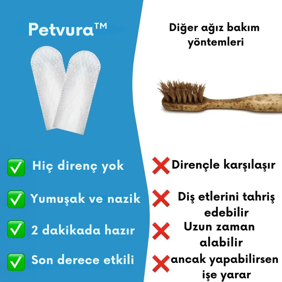 Diş Temizleme Mendili