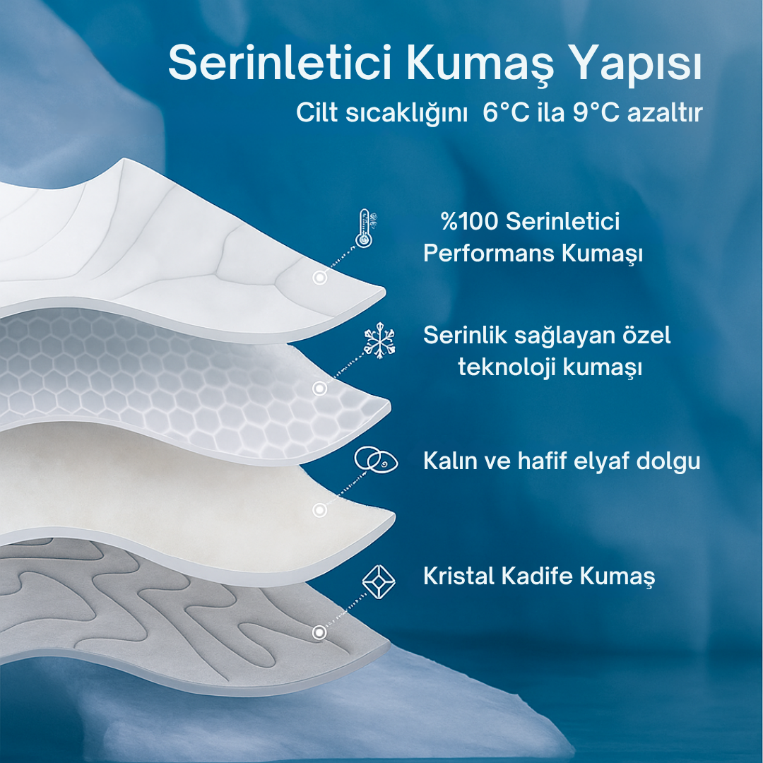 PetVura™ Soğutma Matı